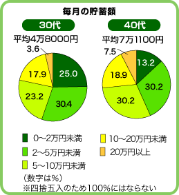 nCrWer𔃂